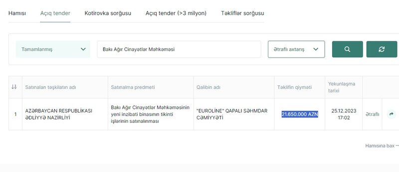 Bakıda məhkəmə üçün 22 milyon manata yeni inzibati bina tikiləcək