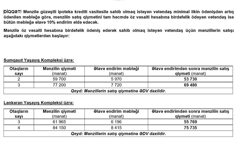 Daha 544 mənzil güzəşt ilə satılır - 2 otaqlı mənzil üçün aylıq ödəniş 257 manatdan başlayır