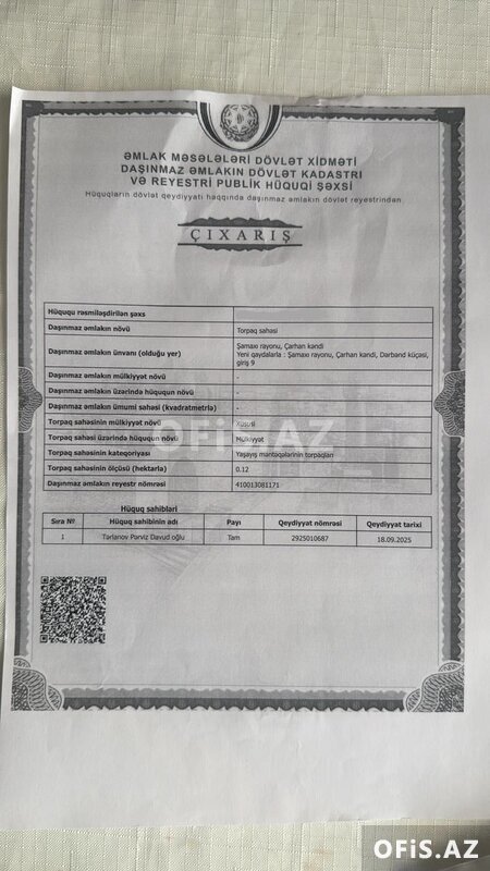 Torpaq Satılır , Şamaxı, Şamaxı şəhəri Çarhan kənd, 12 sot Torpaq Satılır , Şamaxı, Şamaxı şəhəri Çarhan kənd, 12 sot