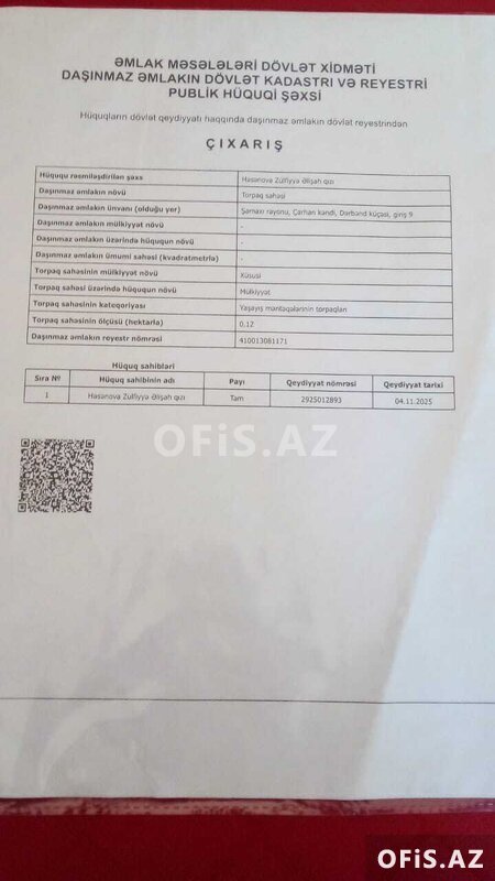 Torpaq Satılır , Şamaxı, Sahibindən ucuz kupçalı torpaq satışı, 12 sot Torpaq Satılır , Şamaxı, Sahibindən ucuz kupçalı torpaq satışı, 12 sot