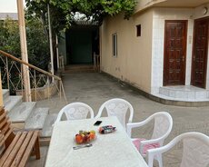 Suraxanı r., Suraxanı q.