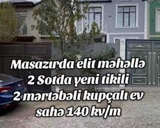 Abşeron r., Masazır q.