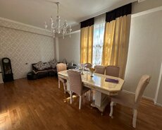 Yasamal r., Yasamal q.