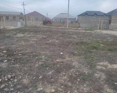 Suraxanı r., Binə q.