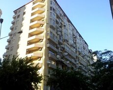 Yasamal r., Nizami m.