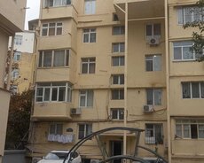 Yasamal r., Nizami m.