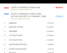 Suraxanı r., Hövsan q.